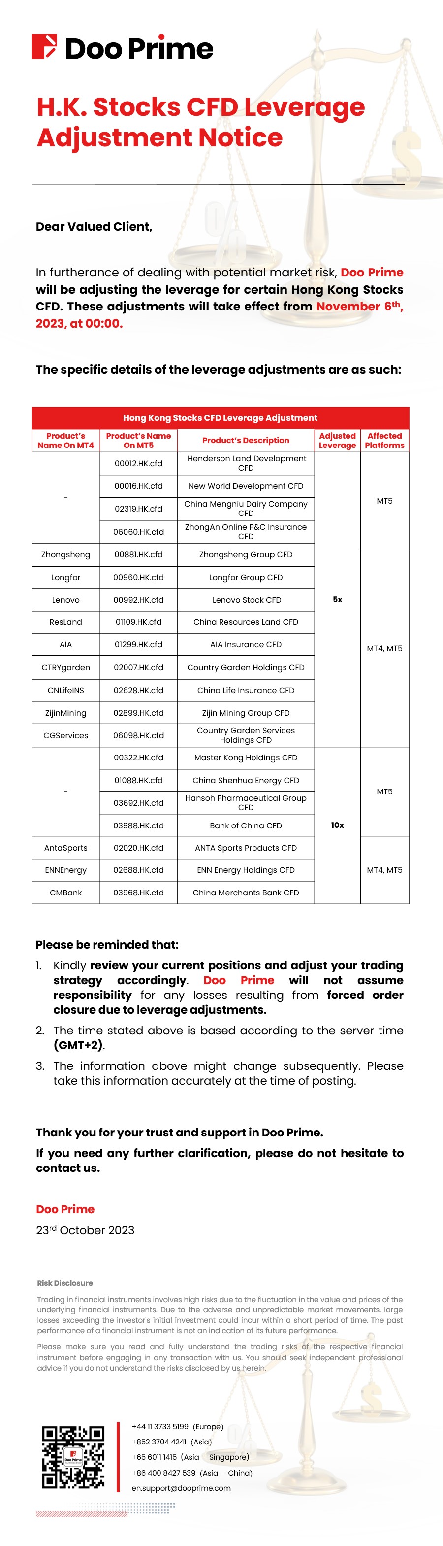 Doo Prime H.K. Stocks CFD Leverage Adjustment Notice