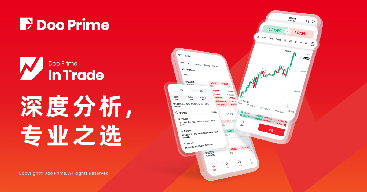 Doo Prime InTrade：深度分析，专业之选