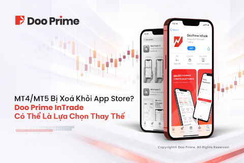 Giải Pháp Giao Dịch Doo Prime InTrade