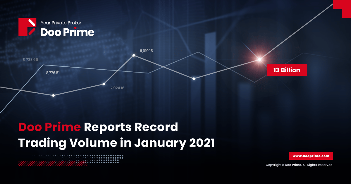 Doo Prime’s Monthly Trading Volume Statistics for January 2021